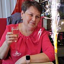 Знакомства: Тина, 57 лет, Гродно