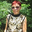Знакомства: Анюта, 42 года, Зеленокумск