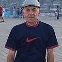 Знакомства: Петр, 66 лет, Жлобин