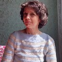 Знакомства: Ksenia, 47 лет, Дрогобыч