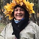 Знакомства: Лена, 51 год, Курск