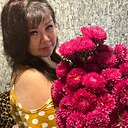 Знакомства: Елена, 52 года, Старый Оскол