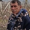 Знакомства: Миша, 67 лет, Судак