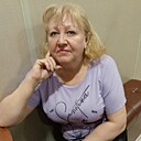 Знакомства: Светлана, 61 год, Новосибирск