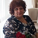 Знакомства: Светлана, 55 лет, Абакан