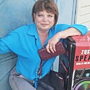 Знакомства: Лариса, 58 лет, Гомель