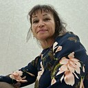 Знакомства: Надежда, 55 лет, Воткинск