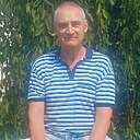 Знакомства: Василий, 69 лет, Гродно