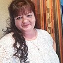 Знакомства: Светлана, 58 лет, Псков