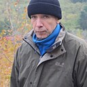 Знакомства: Иван, 56 лет, Кишинев