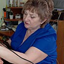 Знакомства: Нина Ивановна, 66 лет, Орел