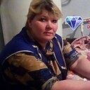 Знакомства: Elena, 46 лет, Нижний Новгород