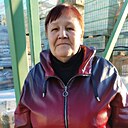 Знакомства: Людмила, 68 лет, Нижний Новгород
