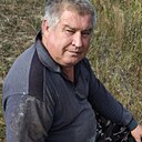 Знакомства: Пётр, 61 год, Петриков