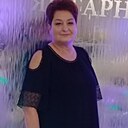 Знакомства: Ольга, 59 лет, Брест