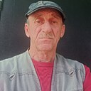 Знакомства: Виктор, 62 года, Наровля
