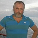 Знакомства: Doctor, 54 года, Архангельск