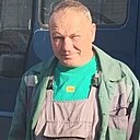 Знакомства: Александр, 55 лет, Ляховичи