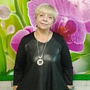 Знакомства: Эля, 58 лет, Россошь