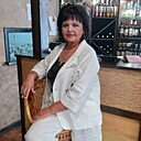 Знакомства: Моно, 61 год, Павлодар