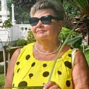 Знакомства: Нина, 64 года, Волковыск