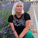 Знакомства: Ирина, 63 года, Геленджик