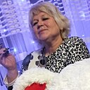 Знакомства: Ирина, 60 лет, Гродно