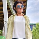 Знакомства: Жанар Мукашова, 52 года, Алматы