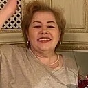 Знакомства: Ирина, 63 года, Москва