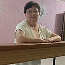 Знакомства: Нэля, 57 лет, Курган