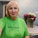 Знакомства: Галина, 62 года, Хмельницкий