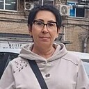Знакомства: Ирина, 62 года, Волгоград