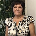 Знакомства: Ирина, 58 лет, Осиповичи
