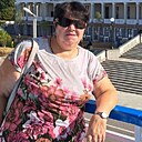 Знакомства: Марина, 64 года, Износки