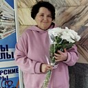 Знакомства: Ирина, 58 лет, Могилев