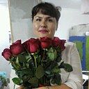 Знакомства: Blackangel, 42 года, Улан-Удэ