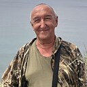 Знакомства: Иван, 66 лет, Зерноград