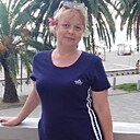Знакомства: Надежда, 59 лет, Ижевск