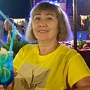 Знакомства: Натали, 57 лет, Подольск
