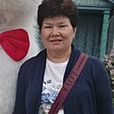 Знакомства: Вера, 61 год, Тулун