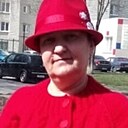 Знакомства: Надежда, 62 года, Старый Оскол
