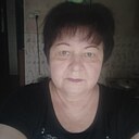 Знакомства: Татьяна, 56 лет, Нижний Тагил