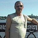 Знакомства: Алексей М, 48 лет, Ярославль