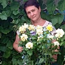 Знакомства: Маргарита, 61 год, Орел