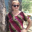 Знакомства: Ольга, 53 года, Сызрань