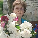 Знакомства: Татьяна, 45 лет, Горно-Алтайск