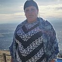 Знакомства: Анна, 32 года, Пугачев