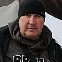 Знакомства: Фёдор, 54 года, Шушенское