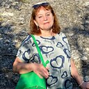 Знакомства: Ирина, 57 лет, Железноводск