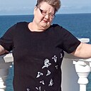 Знакомства: Мила, 67 лет, Воскресенск